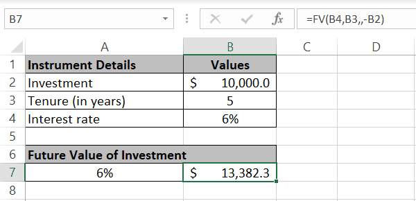 How to do Sensitivity Analysis in Excel (Easily)