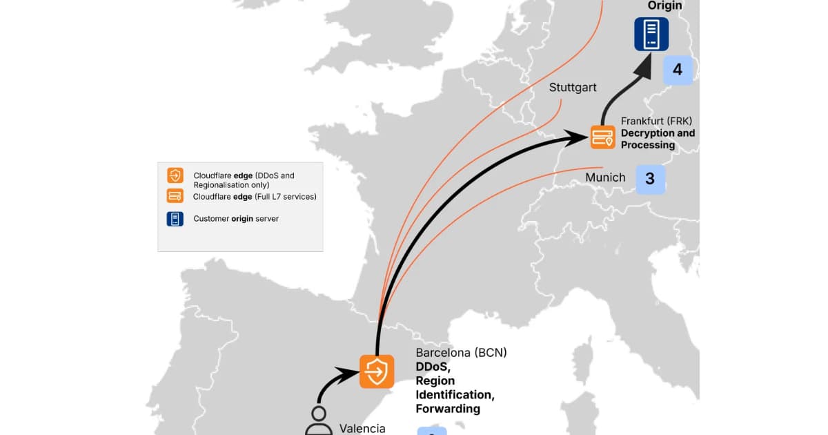 "Pick and Mix" Custom Regions: Cloudflare Introduces Fine-Grained Data Residency Control